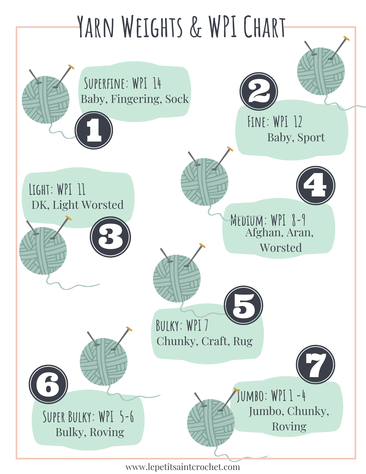 Super Simple Yarn Organization [Free Printable] - Elise Rose Crochet